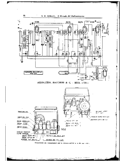 ALLOCCHIO BACCHINI 520  . Rare and Ancient Equipment ALLOCCHIO BACCHINI Allocchio Bacchini 520.pdf