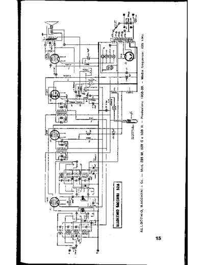 ALLOCCHIO BACCHINI Allocchio Bacchini 528  . Rare and Ancient Equipment ALLOCCHIO BACCHINI Allocchio Bacchini 528.pdf