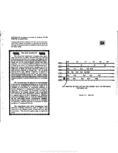 Eico eico model 722 transmitter  . Rare and Ancient Equipment Eico eico_model_722_transmitter.pdf