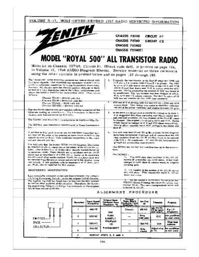 ZENITH royal500  ZENITH Audio Royal 500 7XT40 royal500.pdf