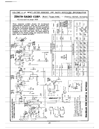 ZENITH royal500E  ZENITH Audio Royal 500E royal500E.pdf