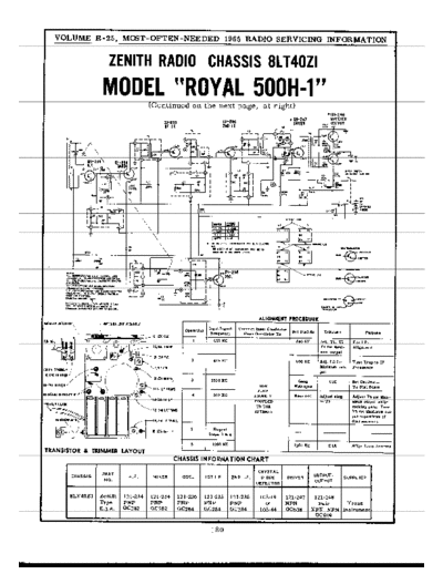 ZENITH royal500H-1  ZENITH Audio Royal 500H-1 royal500H-1.pdf