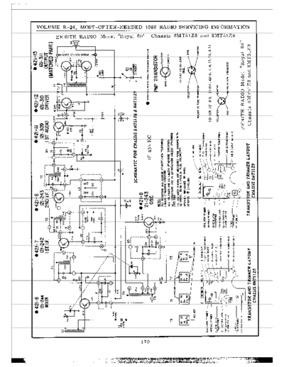 ZENITH royal80  ZENITH Audio Royal 80 royal80.pdf