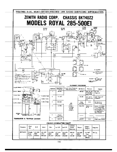 ZENITH royal285-500E1  ZENITH Audio Royal 285-500E1 royal285-500E1.pdf