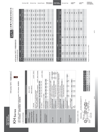 JunFu Jun Fu [radial thru-hole] KH series  . Electronic Components Datasheets Passive components capacitors JunFu Jun Fu [radial thru-hole] KH series.pdf