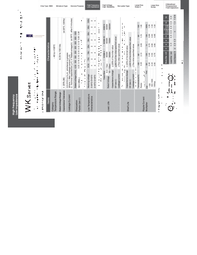 JunFu Jun Fu [radial thru-hole] WK series  . Electronic Components Datasheets Passive components capacitors JunFu Jun Fu [radial thru-hole] WK series.pdf