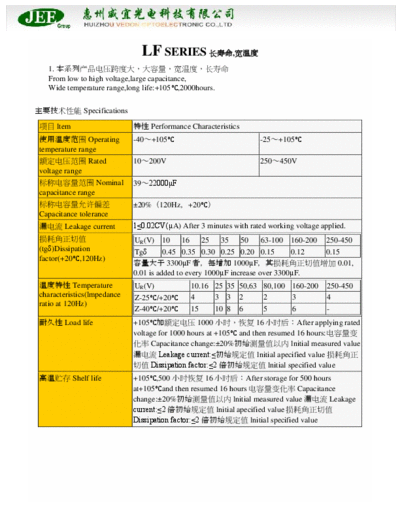 JEE JEE [snap-in] LF series  . Electronic Components Datasheets Passive components capacitors JEE JEE [snap-in] LF series.pdf