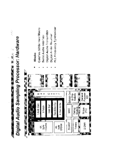 ONKYO dxrd511-train-2  ONKYO DVD DX-RD511 dxrd511-train-2.pdf