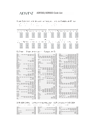 ADVENT hfe advent adr560 660 code list en fr es  ADVENT Audio ADR560 hfe_advent_adr560_660_code_list_en_fr_es.pdf