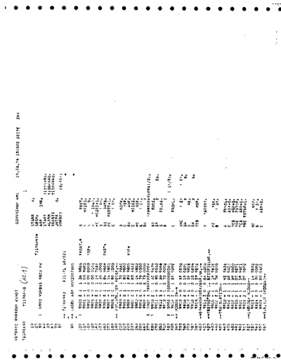 AEG tr440 diag 05 02 t11rk440  AEG tr440 diag tr440_diag_05_02_t11rk440.pdf