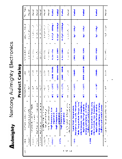 Aulmighty Series Table  . Electronic Components Datasheets Passive components capacitors Aulmighty Aulmighty Series Table.pdf