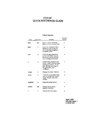 AT&T ATT 308-329 TCP IP Quick Reference Guide Apr1986  AT&T unix System_V_Release_3 ATT_308-329_TCP_IP_Quick_Reference_Guide_Apr1986.pdf