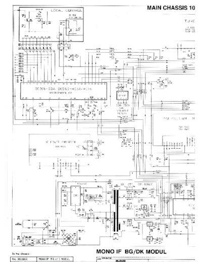 BEKO 01  BEKO TV BEKO chassis 10.3 01.pdf