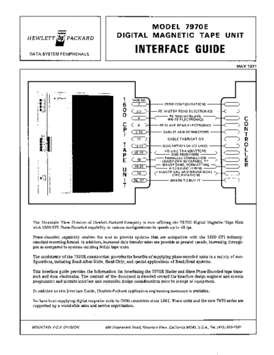 HP 5952-5441 HP 7970E Interface Guide May71  HP tape 7970 5952-5441_HP_7970E_Interface_Guide_May71.pdf
