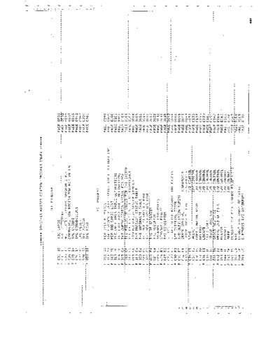 IBM MCP Mar63 001-249  IBM 7030 mcp MCP_Mar63_001-249.pdf