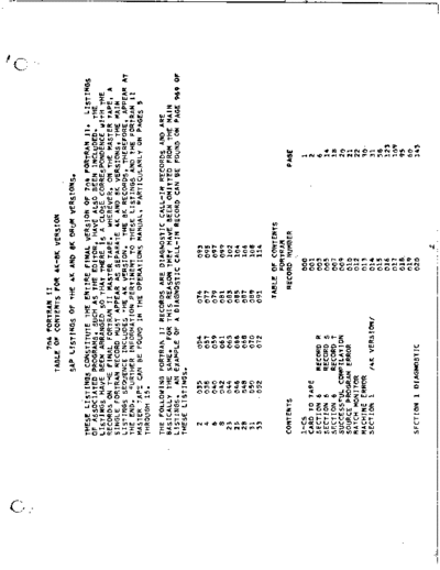 IBM 304349-Volume I  IBM 704 FORTRAN_II_Listing 304349-Volume_I.pdf
