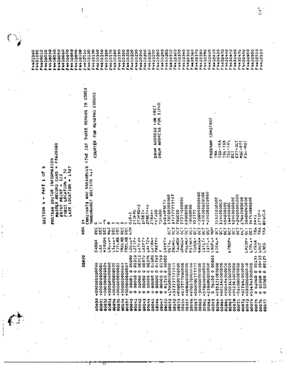 IBM 304349-Volume II  IBM 704 FORTRAN_II_Listing 304349-Volume_II.pdf