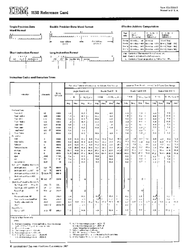 IBM X26-3566-3 1130refCard1967  IBM 1130 pocket_cards X26-3566-3_1130refCard1967.pdf