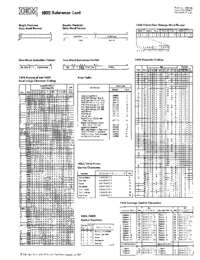IBM X26-5624-1 1800refCard1967  IBM 1130 pocket_cards X26-5624-1_1800refCard1967.pdf