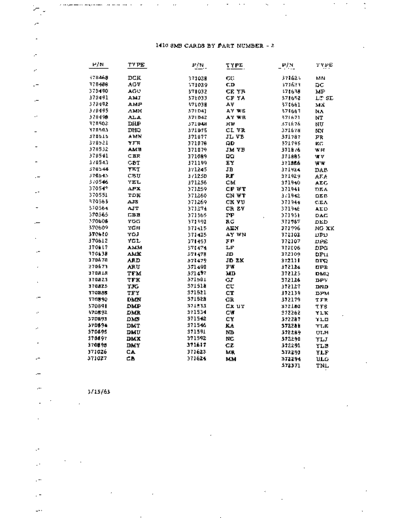 IBM 1410 SMS VOL 2  IBM 1410 drawings 1410_SMS_VOL_2.pdf