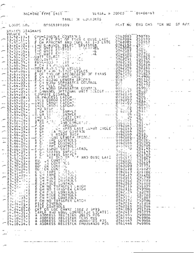 IBM 1410 SYSTEM VOL IV  IBM 1410 drawings 1410_SYSTEM_VOL_IV.pdf