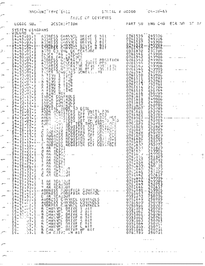IBM 1410 SYSTEM VOL VI  IBM 1410 drawings 1410_SYSTEM_VOL_VI.pdf