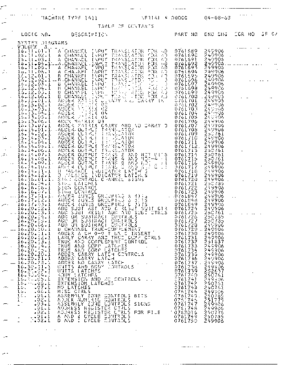 IBM 1410 SYSTEM VOL VIII  IBM 1410 drawings 1410_SYSTEM_VOL_VIII.pdf