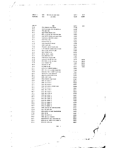 IBM 1414 SMS VOL I  IBM 1410 drawings 1414_SMS_VOL_I.pdf