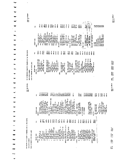 IBM 1800 MDP PID 0800-0801 Vol 01  IBM 1800 diagnostics 1800_MDP_PID_0800-0801_Vol_01.pdf