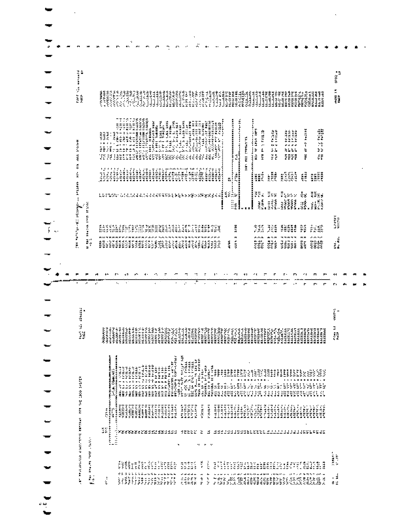 IBM 1800 MDP PID 0802-0803 Vol 02  IBM 1800 diagnostics 1800_MDP_PID_0802-0803_Vol_02.pdf