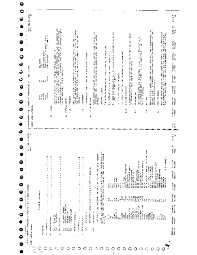 IBM 1800 MDP PID 08C8-08D0 Vol 16  IBM 1800 diagnostics 1800_MDP_PID_08C8-08D0_Vol_16.pdf