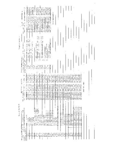 IBM 3277 ALD KA ZZ Vol 1 Jan76  IBM 3270 fe 3277_ALD_KA_ZZ_Vol_1_Jan76.pdf