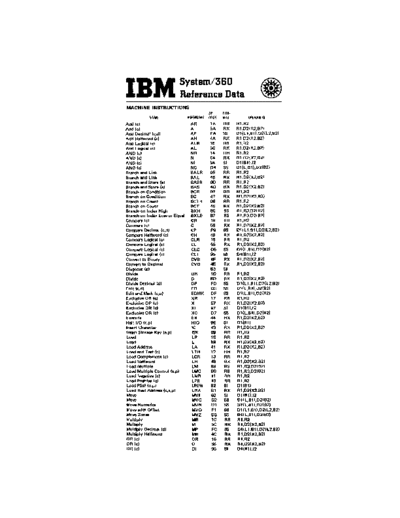 IBM GX20-1703-9 System360 Reference Data  IBM 360 referenceCard GX20-1703-9_System360_Reference_Data.pdf
