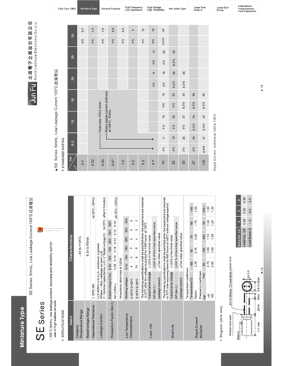 JunFu Jun Fu [radial thru-hole] SE series  . Electronic Components Datasheets Passive components capacitors JunFu Jun Fu [radial thru-hole] SE series.pdf