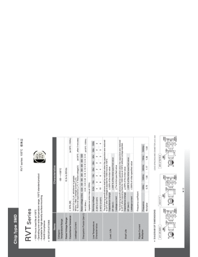 JunFu Jun Fu [smd] RVT series  . Electronic Components Datasheets Passive components capacitors JunFu Jun Fu [smd] RVT series.pdf