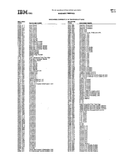 IBM 13 Machine Preface  IBM serviceForConsultants Service_For_Consultants_198312_Complete 13_Machine_Preface.pdf