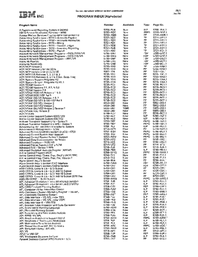 IBM 198401 11 Program Index  IBM serviceForConsultants Service_For_Consultants_198401 198401_11_Program_Index.pdf