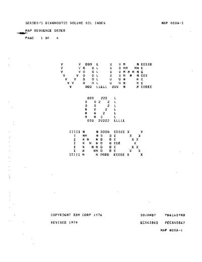 IBM Series 1 MAP Jan87  IBM series1 ce Series_1_MAP_Jan87.pdf