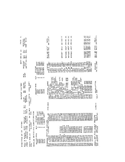 IBM 4956 MLD Mar88  IBM series1 ce 4956_MLD_Mar88.pdf