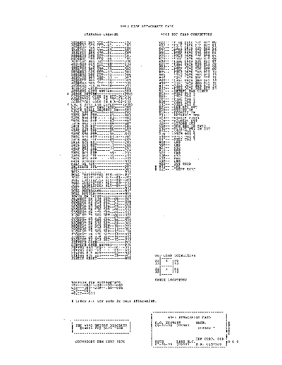IBM 4963 MLD Feb79  IBM series1 ce 4963_MLD_Feb79.pdf