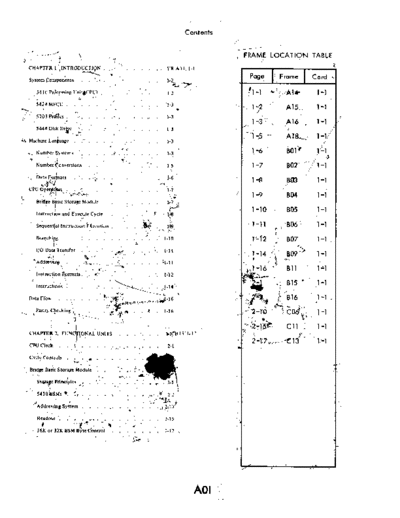 IBM SYC1-0207-04 2 5410 ProcessingUnit TO Dec71  IBM system3 microfiche SYC1-0207-04_2_5410_ProcessingUnit_TO_Dec71.pdf