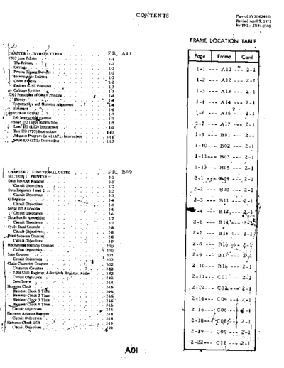 IBM SYC1-0245-01 5203 PrinterAttachmentForSystem3 TO Aug71  IBM system3 microfiche SYC1-0245-01_5203_PrinterAttachmentForSystem3_TO_Aug71.pdf