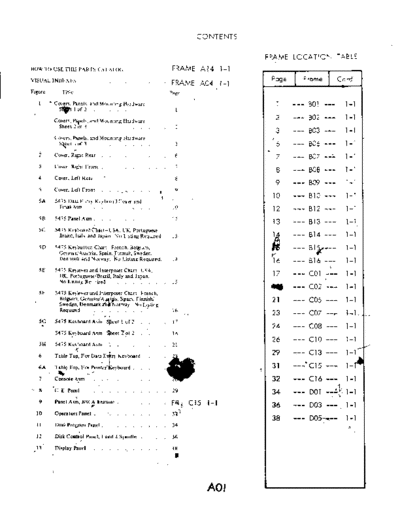 IBM S1C1-0574-04 1 5410 ProcessingUnit PartsCatalog Sep71  IBM system3 microfiche S1C1-0574-04_1_5410_ProcessingUnit_PartsCatalog_Sep71.pdf