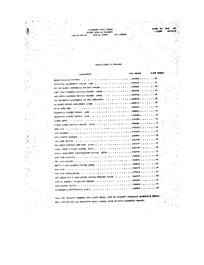 IBM 5410 Diagnostic Users Guide Sep72  IBM system3 fe 5410_Diagnostic_Users_Guide_Sep72.pdf