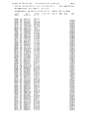 IBM 5424 ALD Apr75  IBM system3 fe 5424_ALD_Apr75.pdf