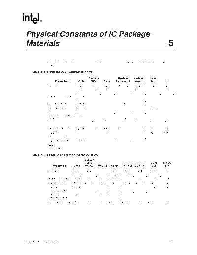 Intel ch 05  Intel Legacy Package_databook_1999 ch_05.pdf