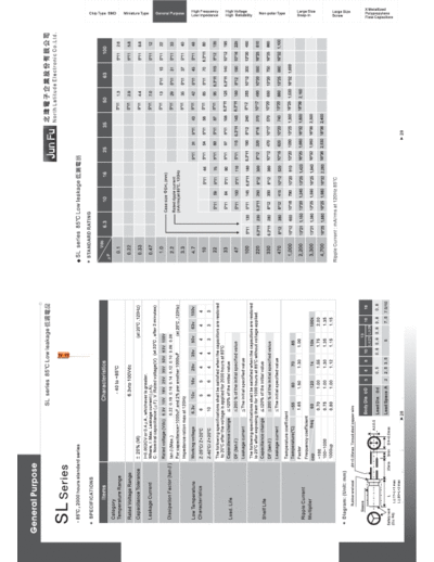 JunFu Jun Fu [radial thru-hole] SL series  . Electronic Components Datasheets Passive components capacitors JunFu Jun Fu [radial thru-hole] SL series.pdf