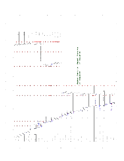 LENOVO B460 power up sequence  LENOVO Laptop B460 power up sequence.pdf