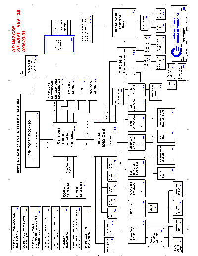 LENOVO IBM Thinkpad Z61 Quanta BW2  LENOVO Laptop IBM_Thinkpad_Z61_Quanta_BW2.pdf