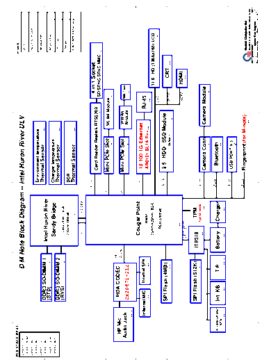 LENOVO X121E drawings- DM NOTE HR FL8 B 20110131A  LENOVO Laptop X121E drawings- DM NOTE_HR_FL8_B_20110131A.pdf
